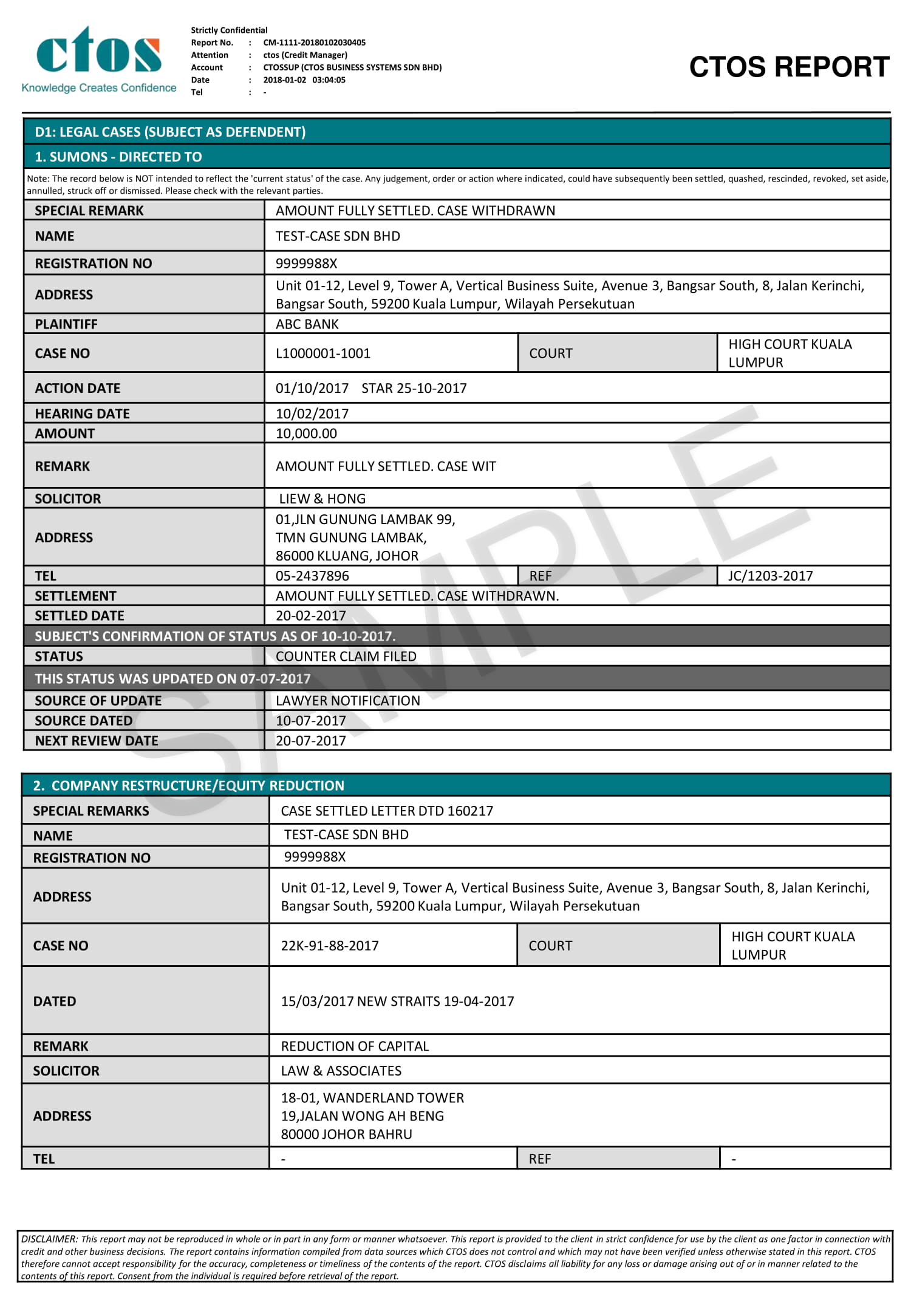 Company Report Business Report Commercial Credit Report